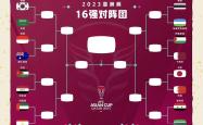 亚洲足球盛会中球队实力对比尽显的简单介绍