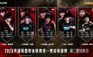 Doinb新星逆转表现惊艳，RNG未来可期！