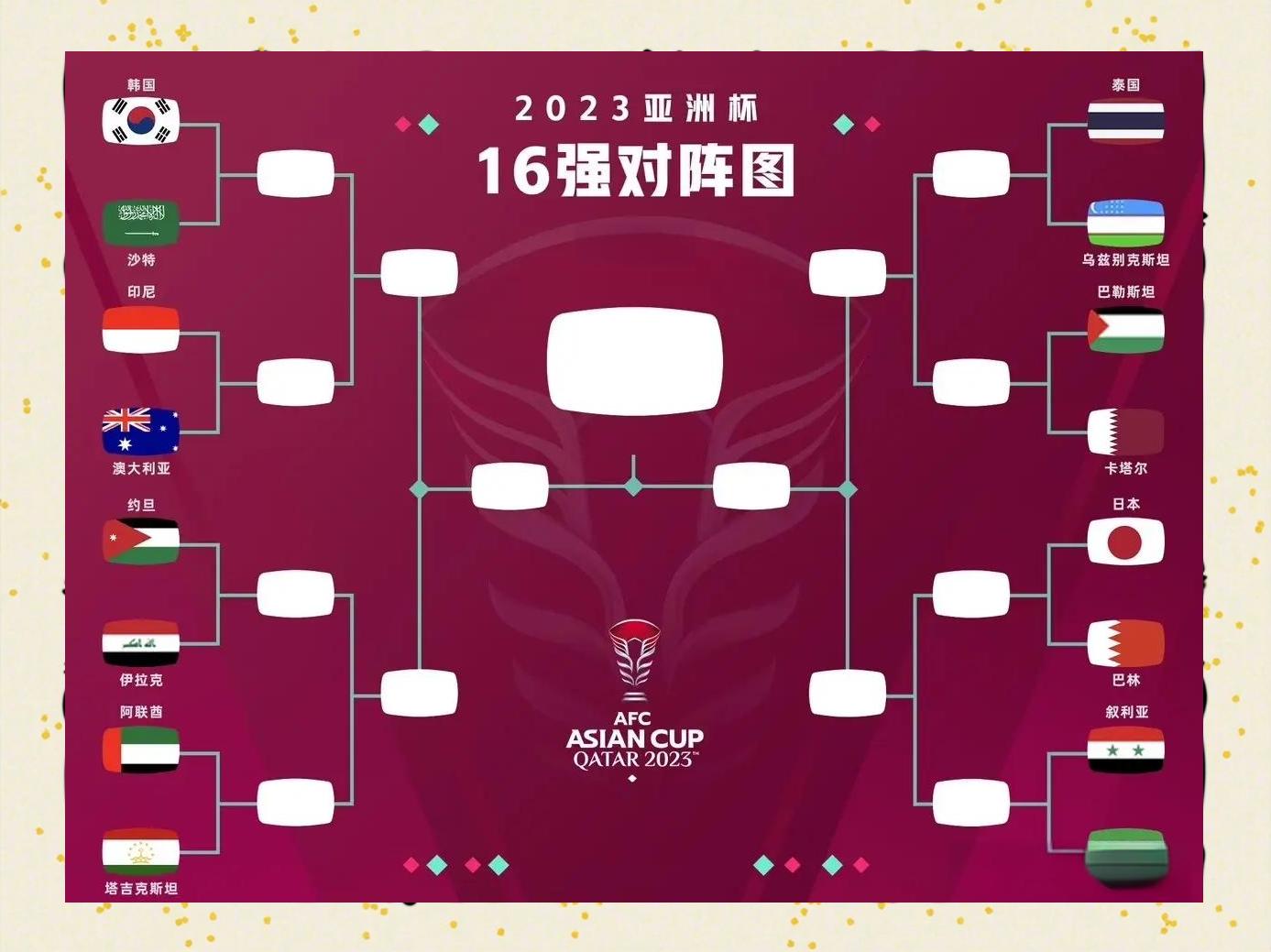 亚洲足球盛会中球队实力对比尽显的简单介绍